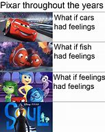 Image result for Breathe Pixar Meme