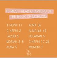 Image result for Book of Mormon Reading Challenge