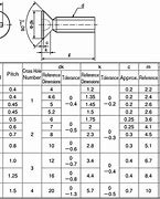 Image result for Spec Drawing for Flat Head Phillips Screw