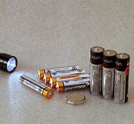 Image result for Dendrites Battery