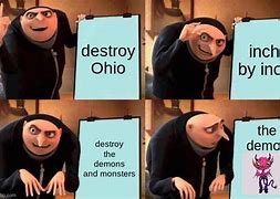 Image result for Ohio Monsters Meme