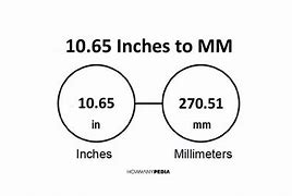 Image result for 10 Inches Print