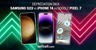 Image result for iPhone 14 Depreciation Rate