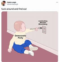Image result for Mess around and Find Out Meme