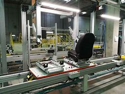 Image result for Complete Production Line System