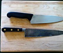 Image result for Sharp Blunt Knife