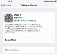 Image result for iOS 8 iPad