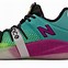 Image result for New Balance Basketball Shoes
