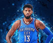 Image result for NBA 2K20 Best Players