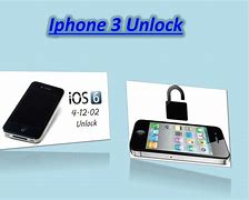 Image result for iPhone 3 Unlocked
