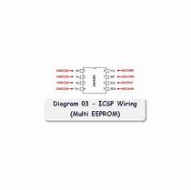 Image result for EEPROM Schematic Symbol