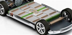 Image result for Solid State Battery Breakthrough