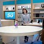 Image result for AT&T Current Commercials