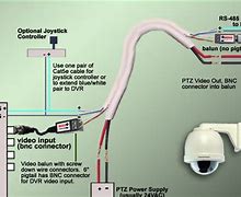 Image result for Security Camera Wiring Diagram