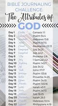 Image result for Challenge Bible Quotes