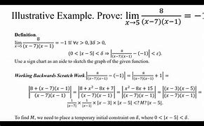 Image result for Limit Proof