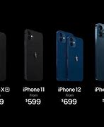 Image result for iPhone 12 Max Price