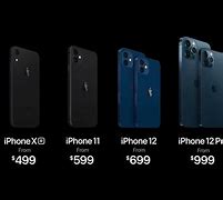 Image result for Latest iPhone 12 Series