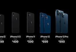 Image result for Apple iPhone Series