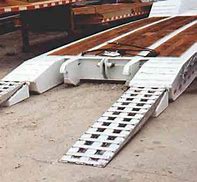 Image result for RGN Frame Ramps