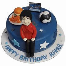 Image result for Birthday Cake for Office