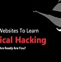 Image result for Hacking Software File Pic