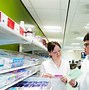 Image result for Pharmacology Study Photos