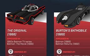 Image result for Batmobile Forever