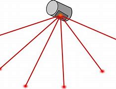 Image result for Robot Shooting Laser From Eyes Clip Art