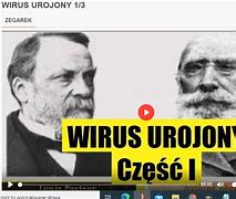 Image result for Wykres Urojony