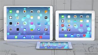 Image result for Largest iPad Screen Size