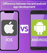 Image result for iOS vs Android User Gender-Wise