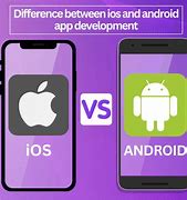 Image result for System Update iOS vs Android