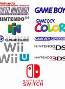 Image result for Game System Logos