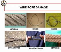 Image result for Wire Rope Broken Strands