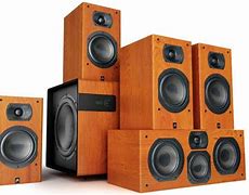 Image result for Best Home Speakers