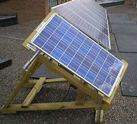 Image result for Do It Yourself Solar Panel Backup Kits