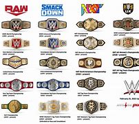 Image result for Monday Night Raw WWE Championship Belt