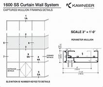 Image result for Kawneer Curtain Wall Details