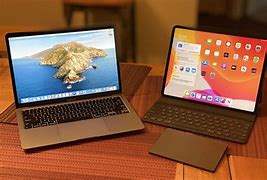 Image result for iPad Pro MacBook Look Like