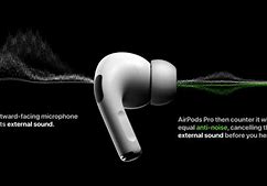 Image result for Air Pods Noise Cancelling
