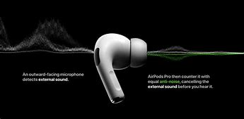 Image result for EarPod vs EarPod Pro
