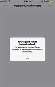 Image result for Connect to iTunes How to Undisable iPhone