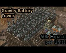 Image result for Timberborn Gravity Battery