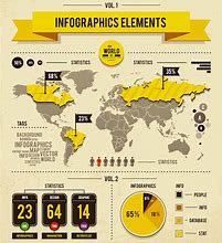 Image result for Infographic Map Design