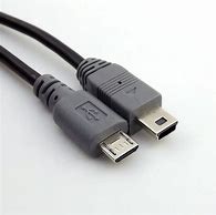 Image result for USB Mini B