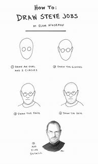 Image result for Steve Jobs Drawing Easy