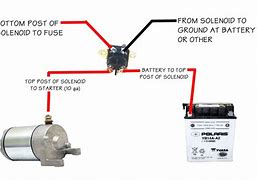 Image result for Briggs and Stratton Solenoid Wiring Diagram