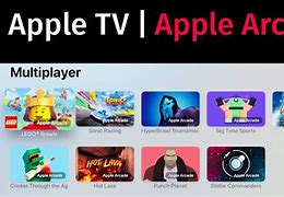 Image result for Apple Night GME