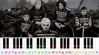 Image result for Black Parade Piano Easy Letter